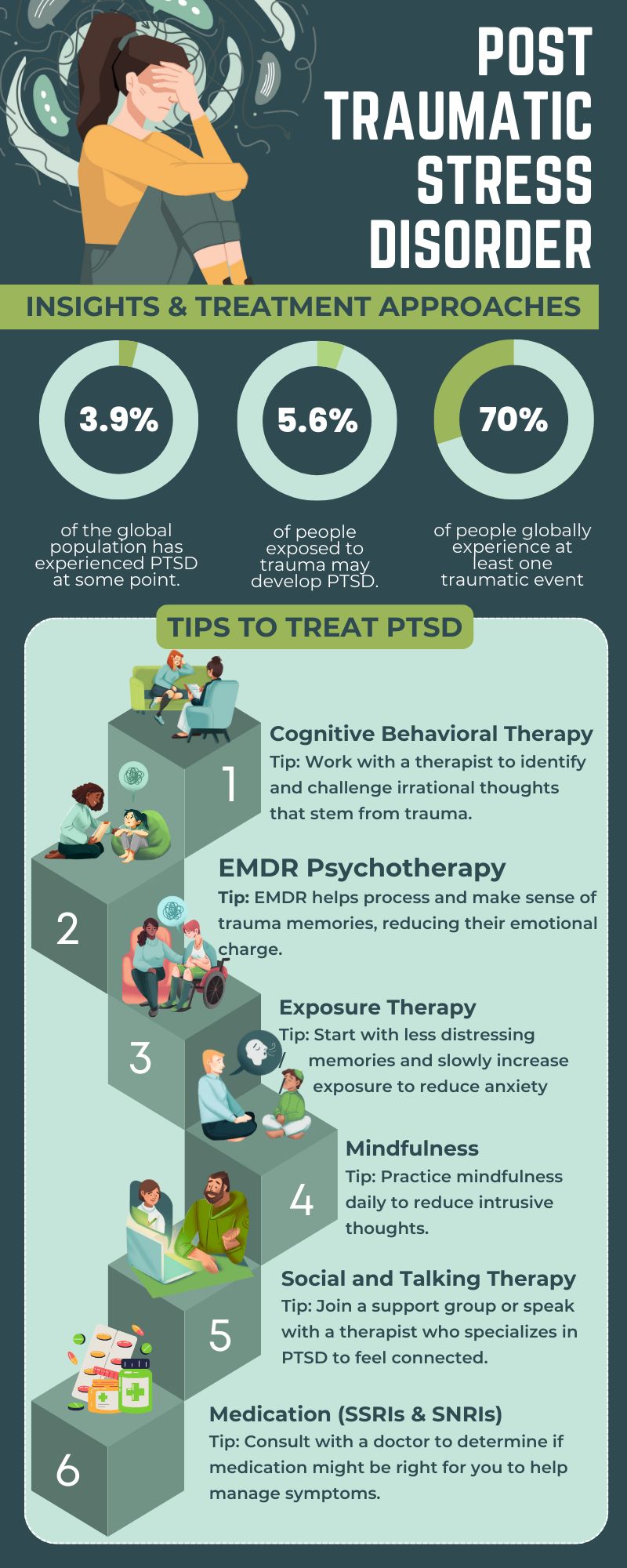 PTSD post traumatic stress disorder Resilience New Jersey NJ