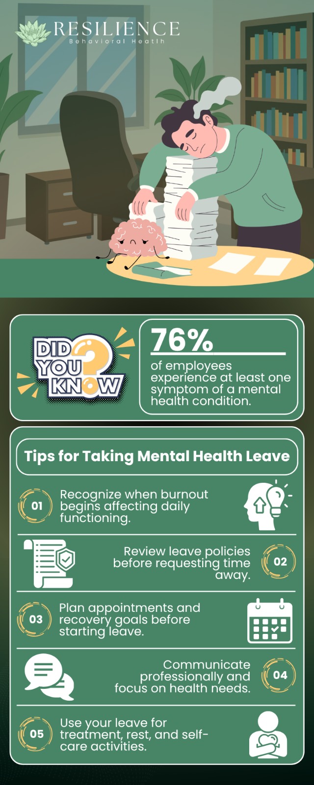 Tips For Taking Mental Health Leave From Work In Case Of Stress And Burnout In Busy Professionals
